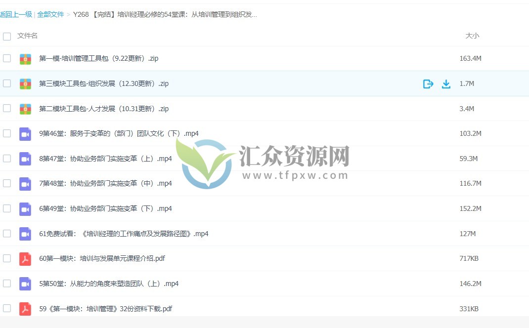 培训经理必修的54堂课-从培训管理到组织发展的学习地图插图1