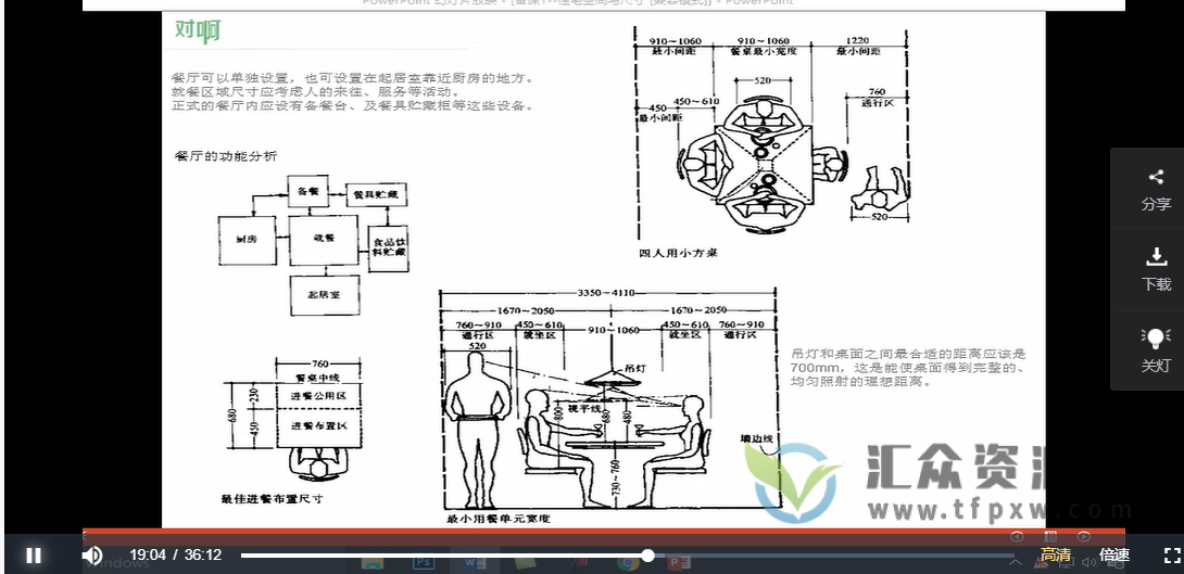 对啊网小洋老师《室内设计人体工程学》视频课程插图2