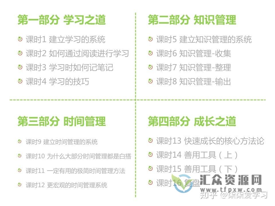 沙牛老师16堂学习方法系统课,助你高速成长插图1 沙牛老师16堂学习方法系统课,助你高速成长插图1