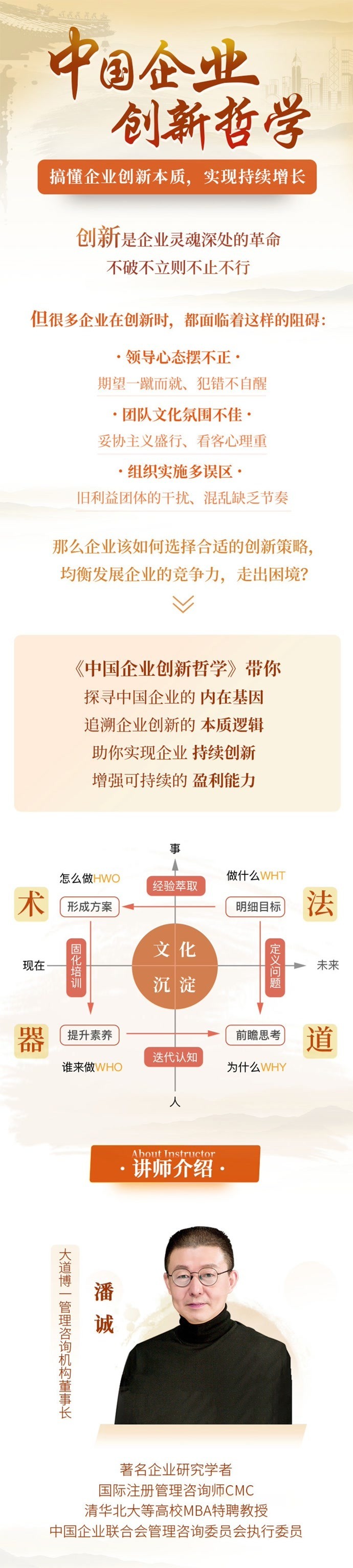 中国企业创新哲学插图