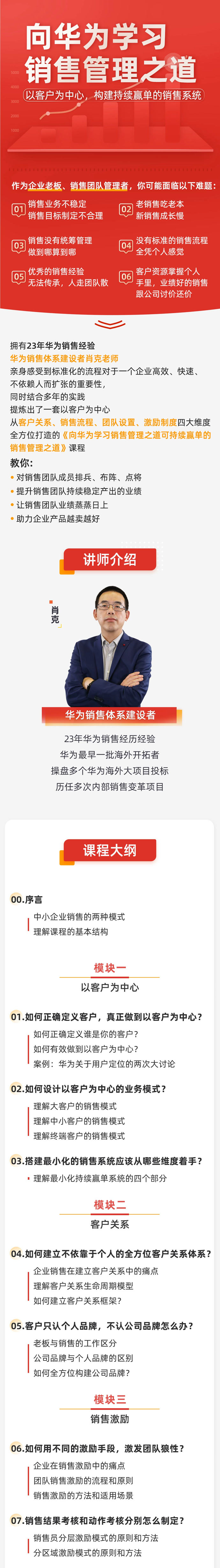 肖克老师:向华为学习销售管理之道可持续赢单的销售管理之道插图 肖克老师:向华为学习销售管理之道可持续赢单的销售管理之道插图