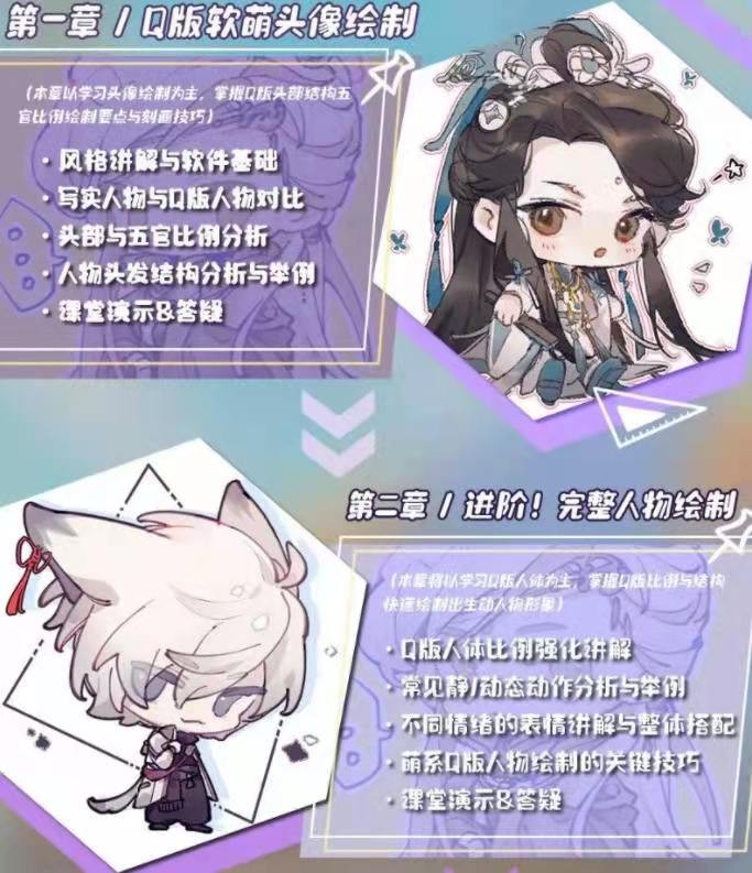 莫那hahn：萌系Q版人物插画2021年8月结课【画质高清有课件】插图1