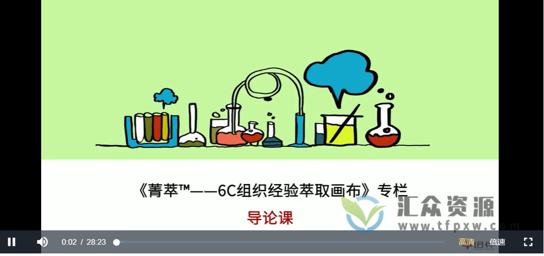 《6C组织经验萃取画布》视频课程插图