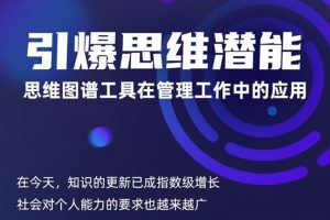 逯瑶老师主讲《引爆思维潜能-练出你的超强大脑》