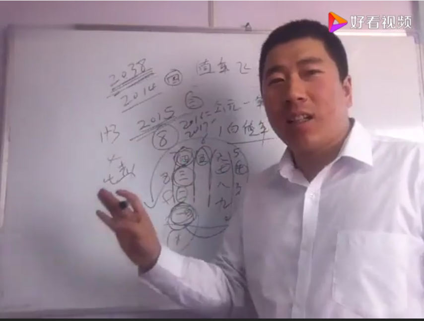 孙福来老师公司风水自学视频教程百度云下载