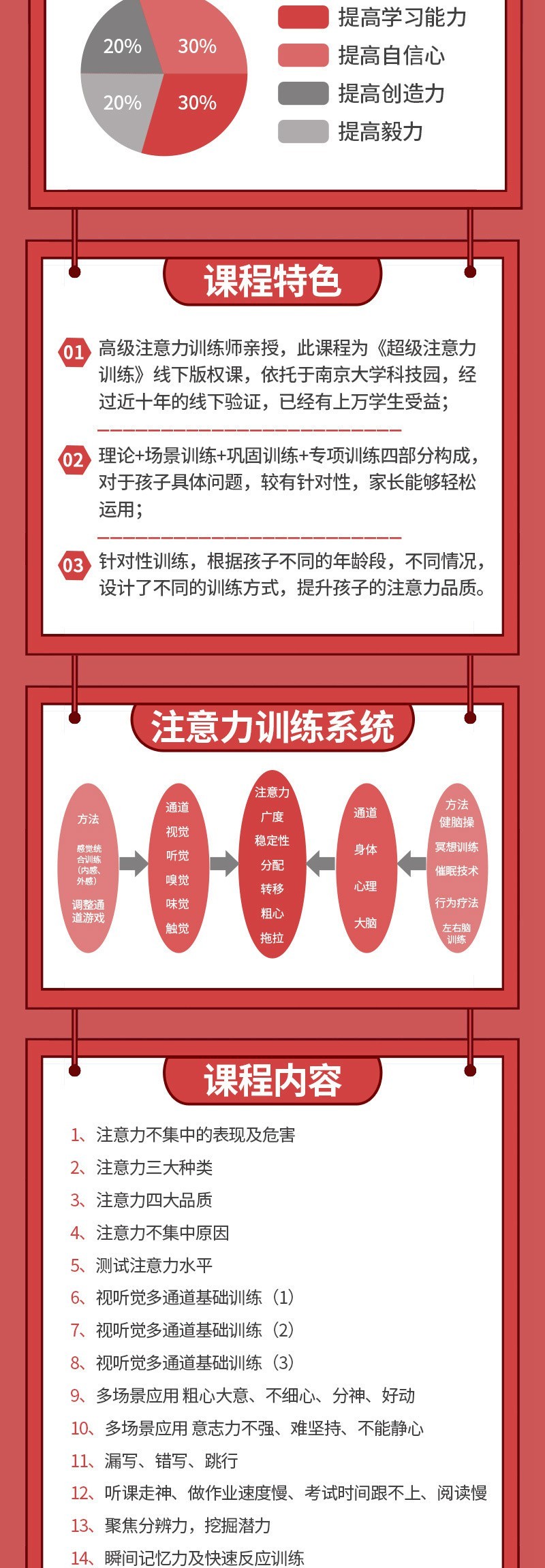 栗敏：如何打造孩子高品质专注力课程完整版，提升学习效率插图1