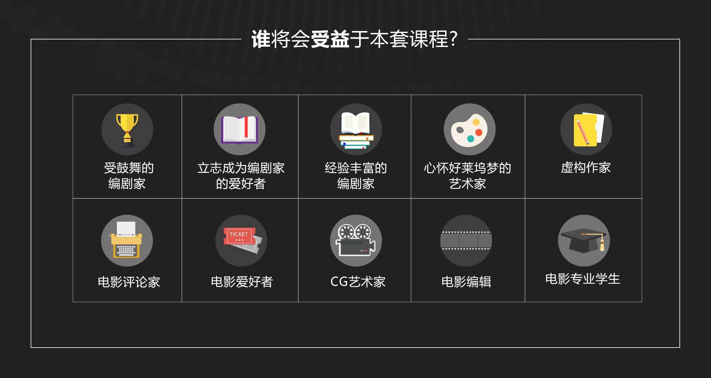 新片场：好莱坞编剧教学大师-剧本创作大师班视频教程插图2