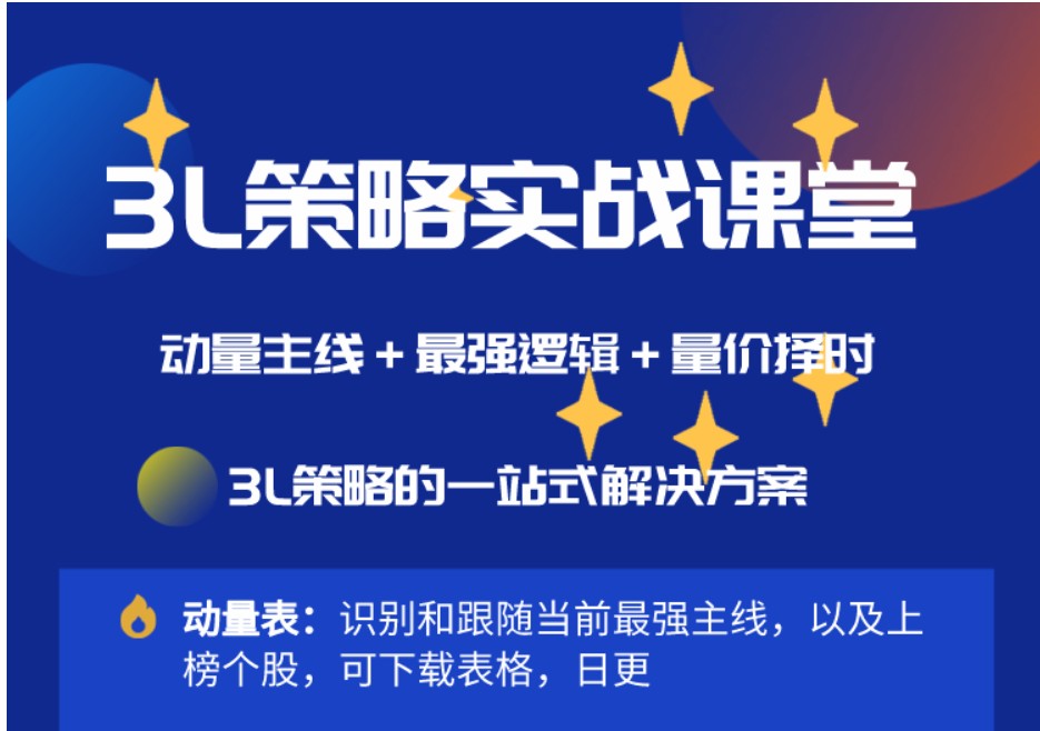 2022年简放《3L交易策略实战课堂》（已完结）