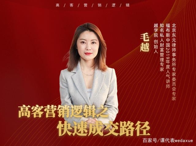 毛越老师营销技巧课-高客营销逻辑之快速成交路径