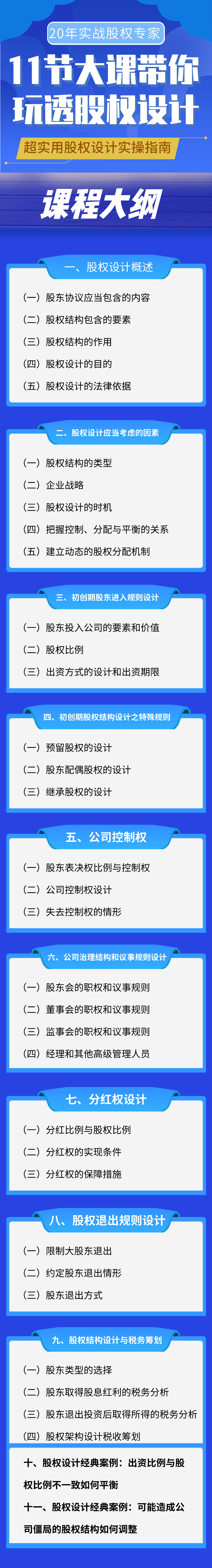 20年实战股权专家11节大课带你玩透股权设计插图