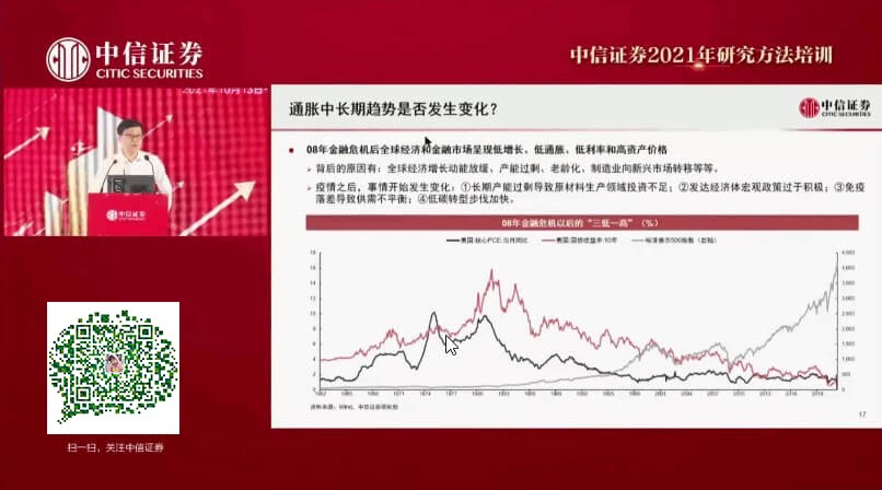 中信证券2021年研究方法培训（上海站）插图