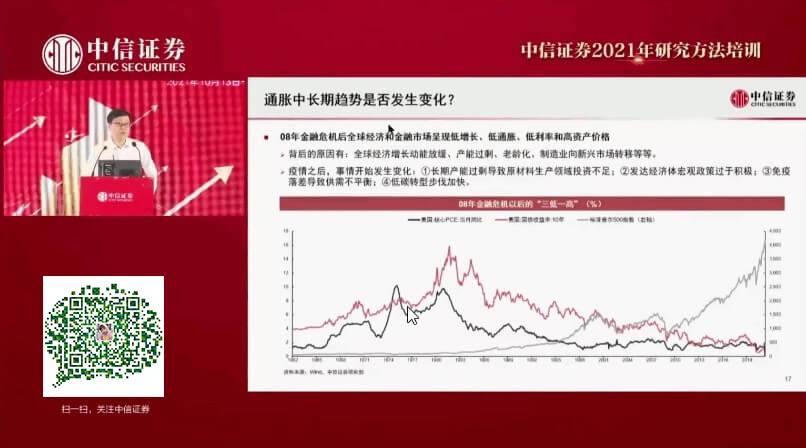 中信证券2021年研究方法培训（上海站）插图