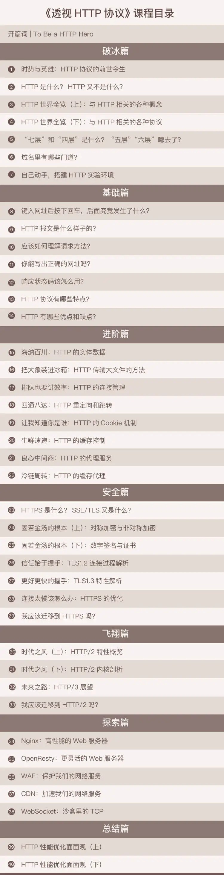 极客：透视HTTP协议，深入理解 HTTP 协议本质与应用