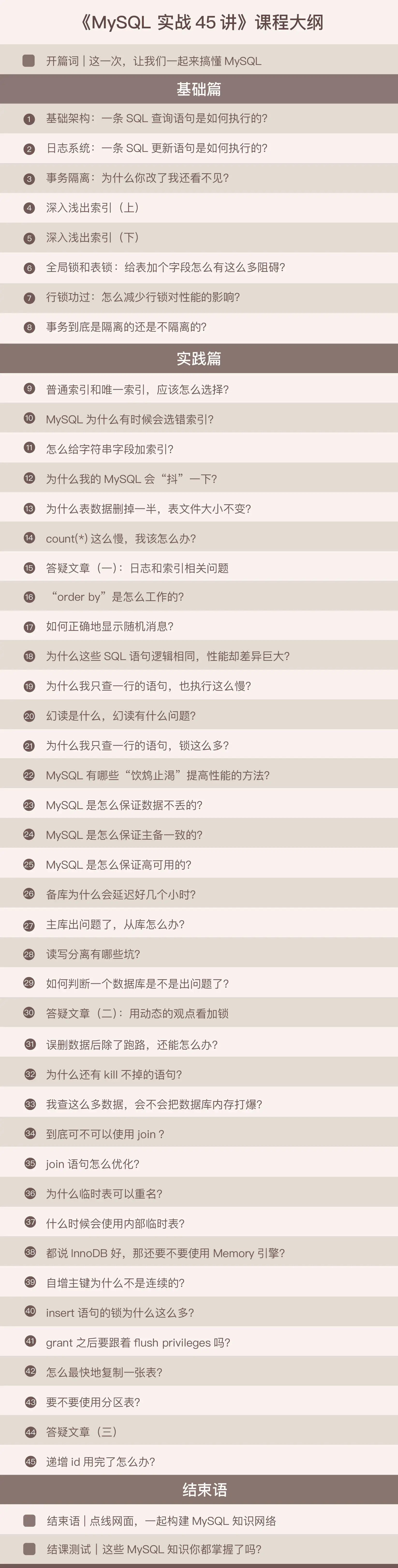极客时间MySQL实战45讲,从原理到实战插图 极客时间MySQL实战45讲,从原理到实战插图