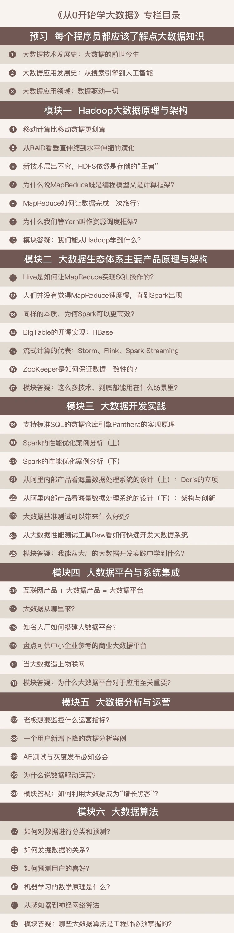 极客时间-从0开始学大数据插图