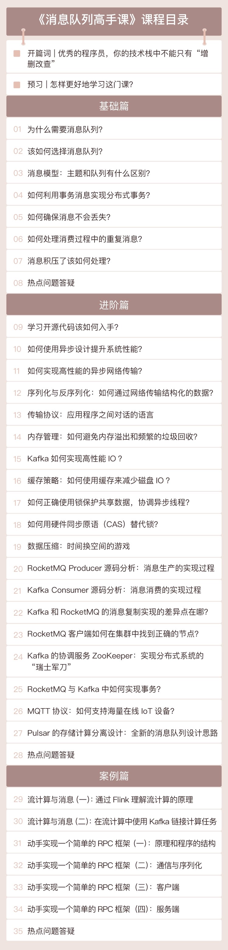 极客时间-MongoDB高手课插图 极客时间-MongoDB高手课插图