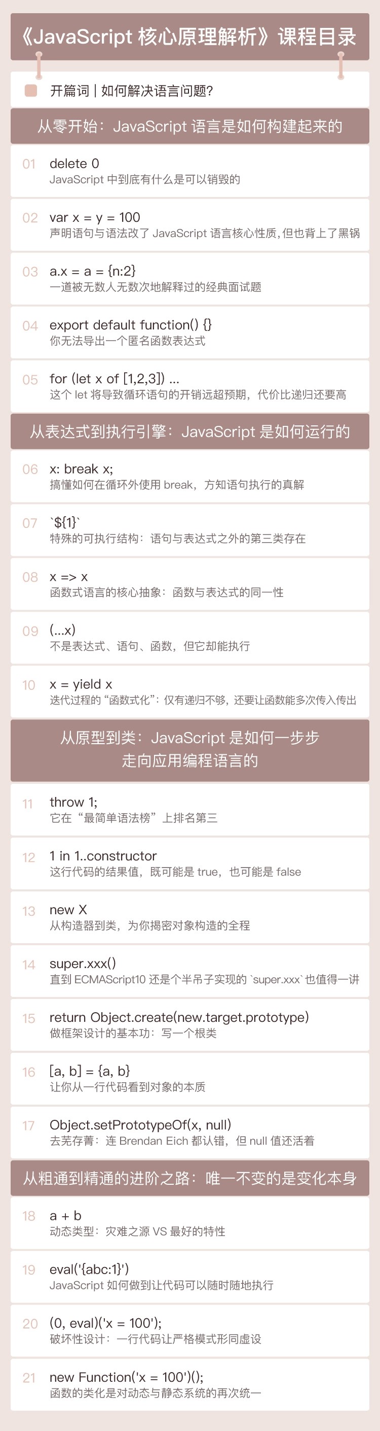极客时间《JavaScript核心原理解析》带你深入了解语言内部实现原理插图
