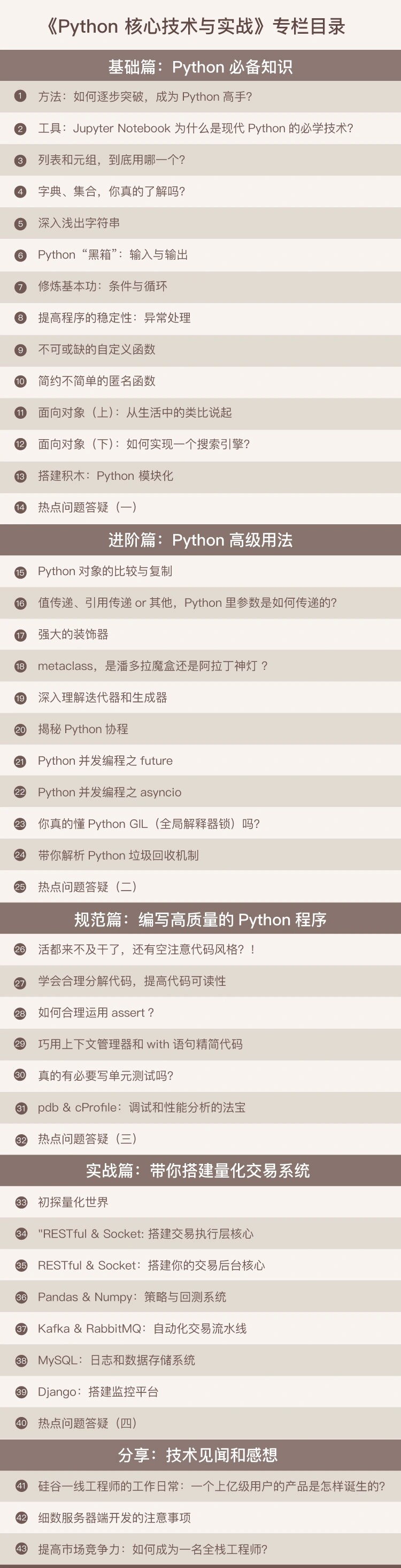 极客时间《Python核心技术与实战》系统提升你的 Python能力插图
