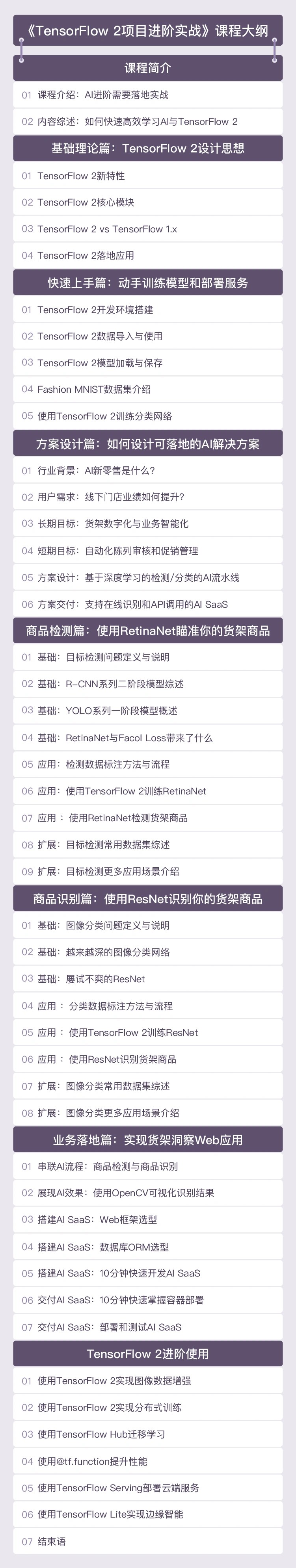 极客时间《TensorFlow2项目进阶实战》手把手带你打通 AI 项目落地全流程插图