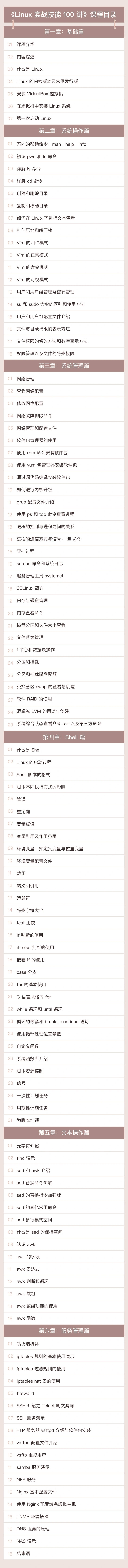 极客时间·尹会生《Linux实战技能100讲》 Linux 必备核心技能一网打尽插图