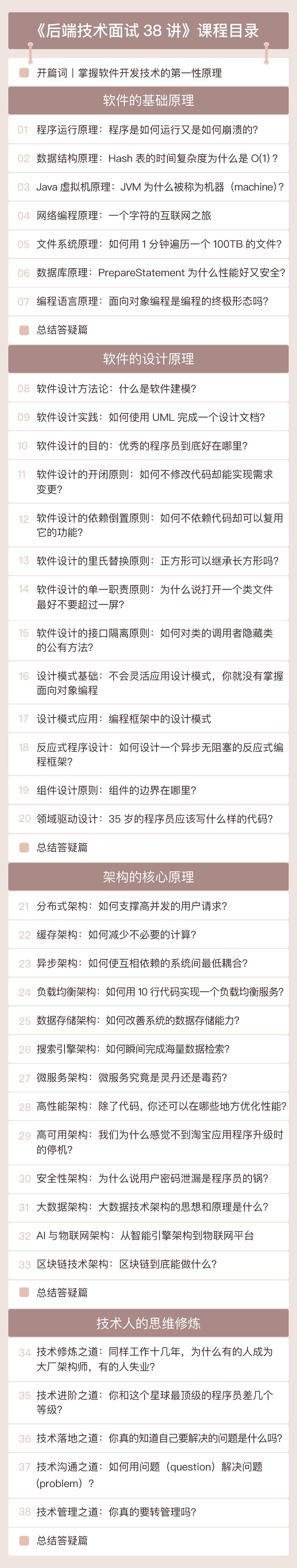 极客时间·李智慧《后端技术面试38讲》全面构建你的后端知识体系插图