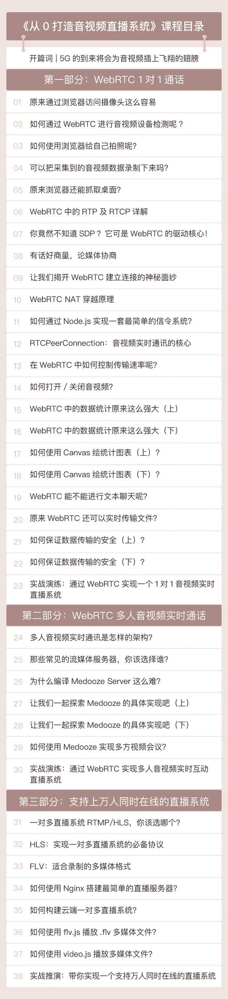 极客时间李超《从0打造音视频直播系统》手把手教你打造实时互动音视频直播系统插图