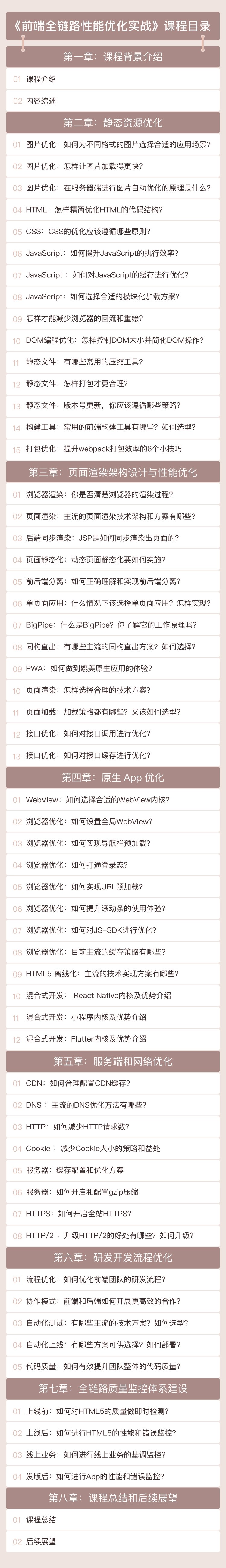 极客时间刘威《前端全链路性能优化实战》由点及面，带你掌握完整的性能优化体系插图