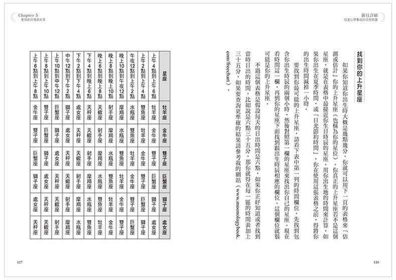 雅思敏．伯兰《新月许愿：加速心想事成的月亮奇迹》电子版PDF插图