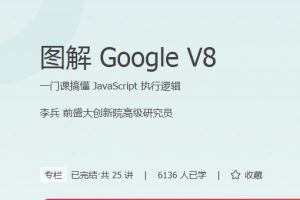 极客时间李兵《图解Google-V8》一门课搞懂 JavaScript 执行逻辑