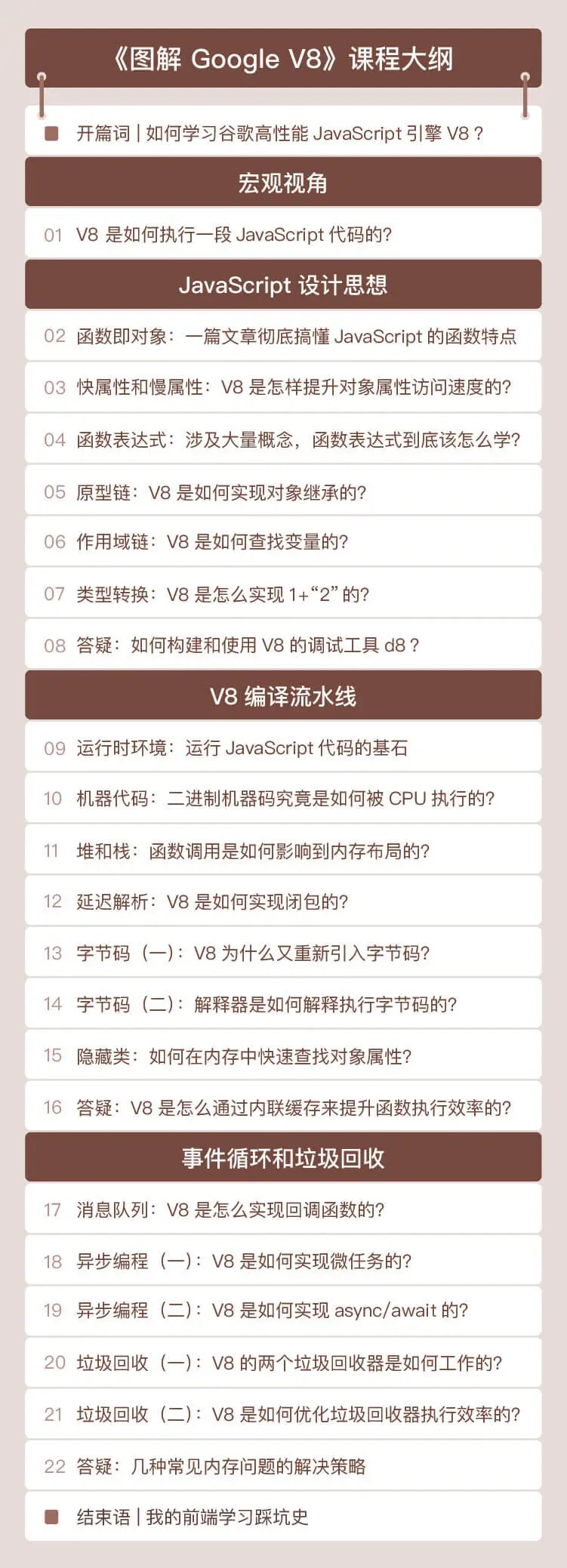 极客时间李兵《图解Google-V8》一门课搞懂 JavaScript 执行逻辑插图1