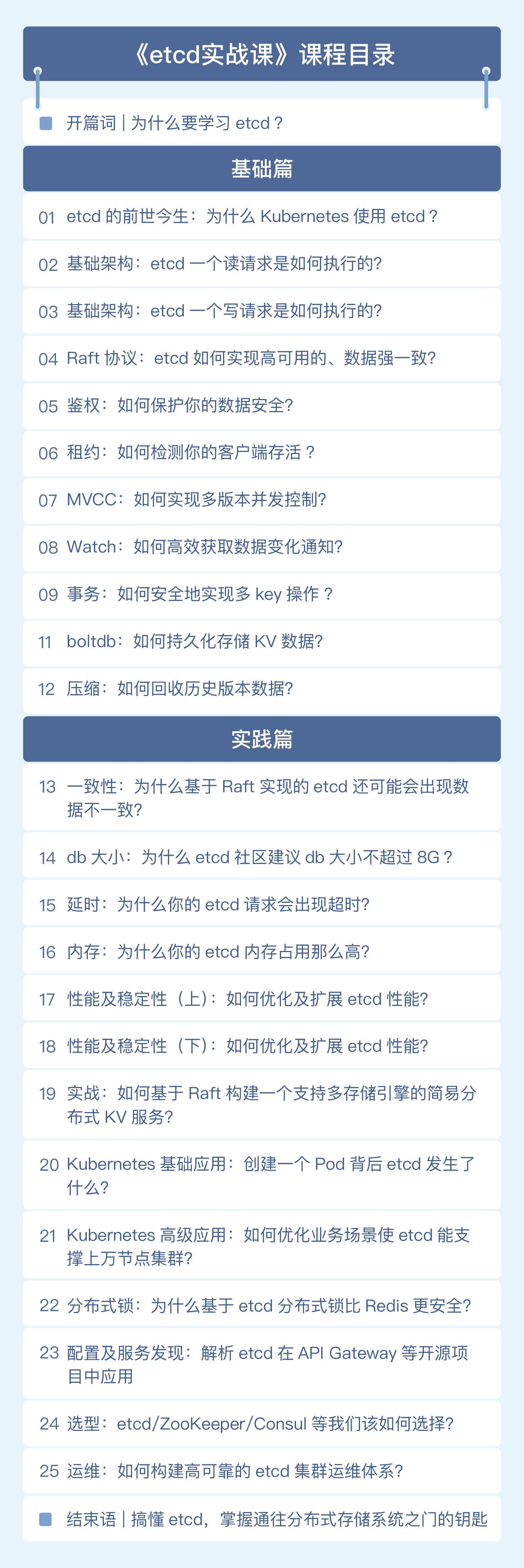 极客时间《etcd实战课》插图