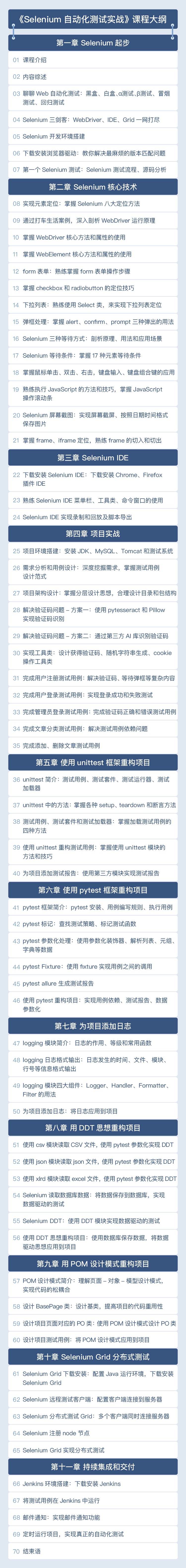 极客时间郭宏志《Selenium自动化测试实战》插图 极客时间郭宏志《Selenium自动化测试实战》插图