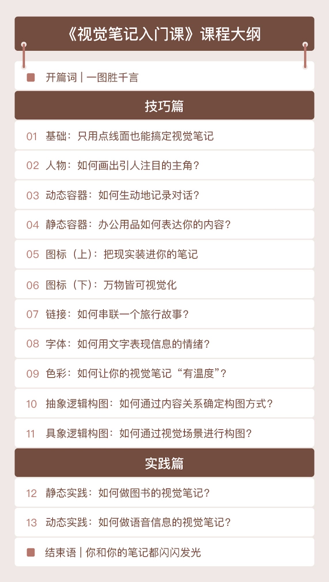 极客时间高伟《视觉笔记入门课》插图