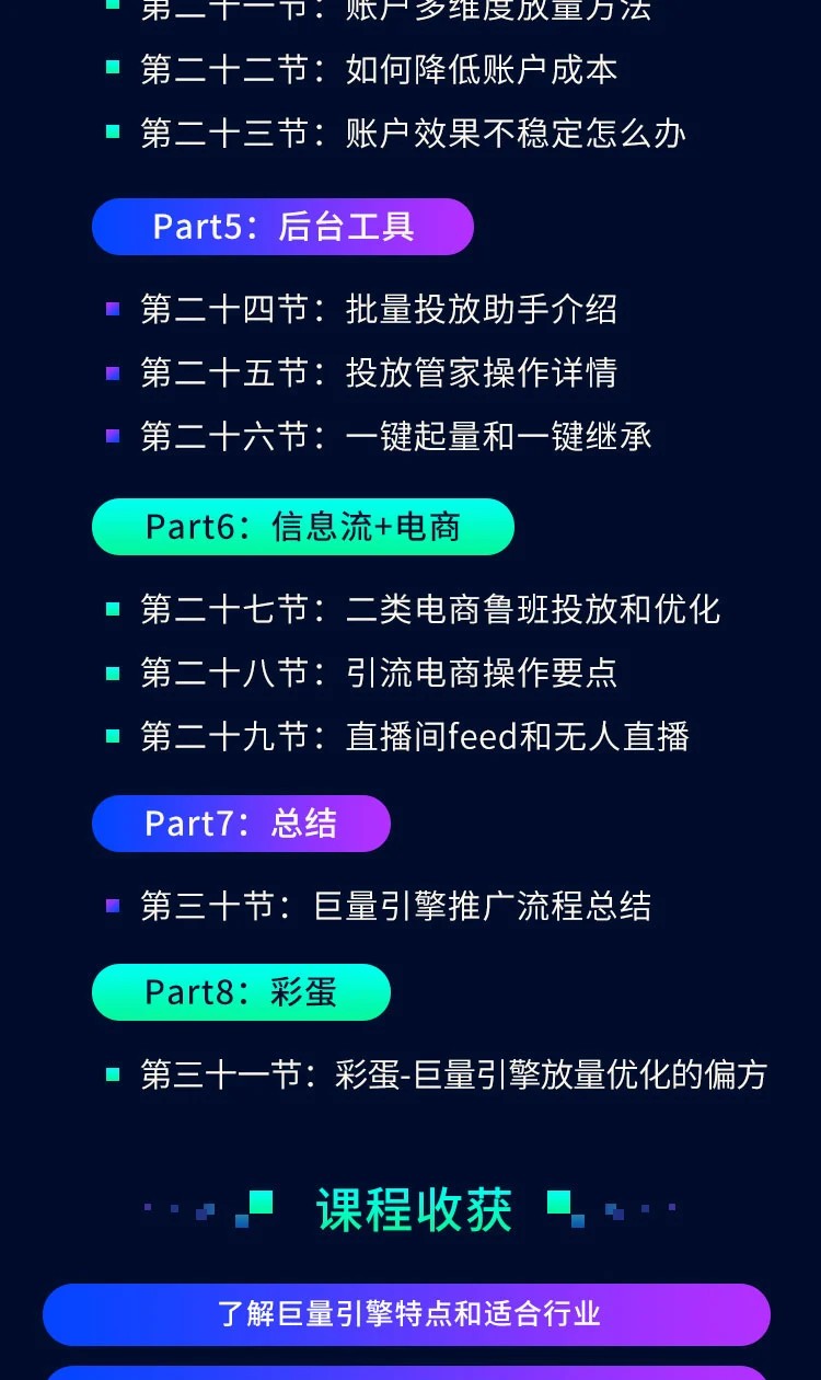 从0到1学会巨量引擎信息流,30节课速成班,从入门到大神插图2 从0到1学会巨量引擎信息流,30节课速成班,从入门到大神插图2