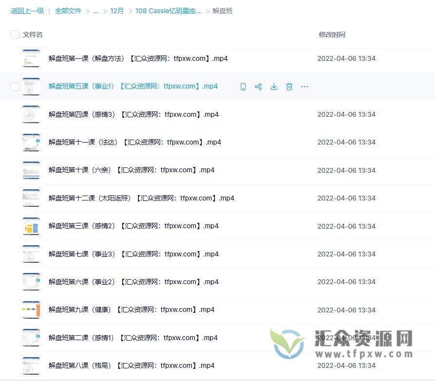星座命理博主Cassie忆玥《初阶占星基础班+高阶解盘班》二套课程合集插图1 星座命理博主Cassie忆玥《初阶占星基础班+高阶解盘班》二套课程合集插图1
