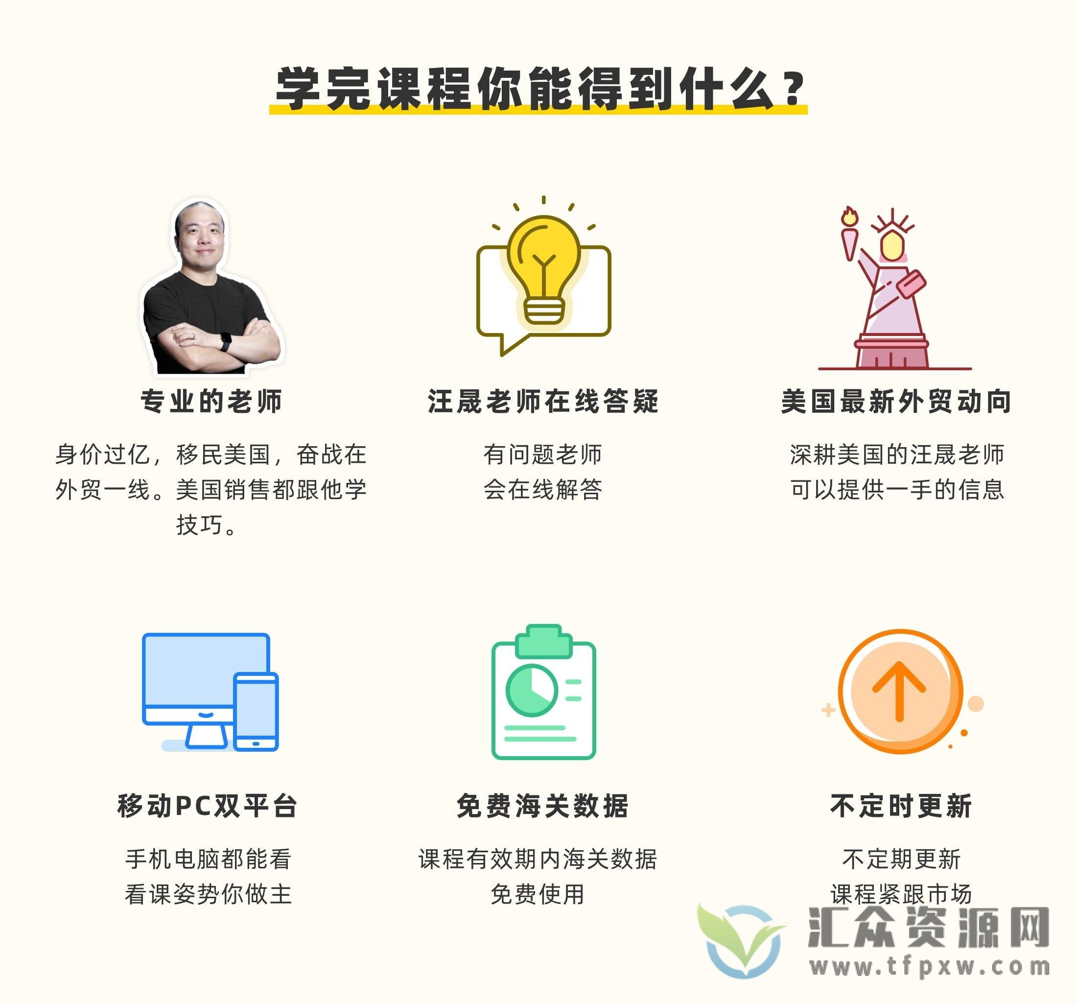 米课外贸《汪晟开发课》学习国际开发思维，抢先一步抓住外贸机遇插图2