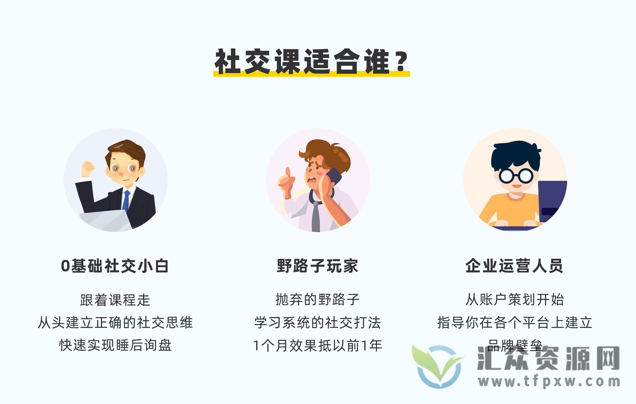 【米课外贸】颜Sir社交课插图2