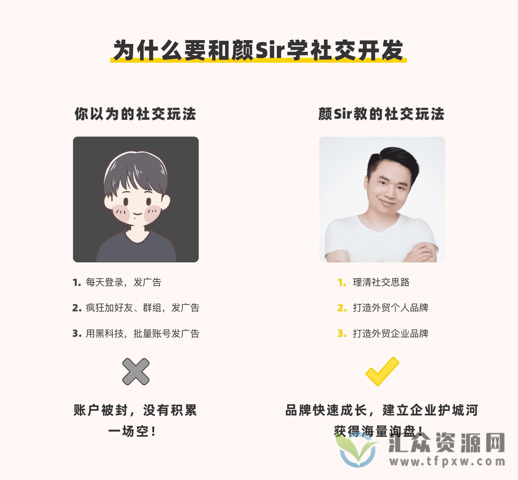 【米课外贸】颜Sir社交课插图1