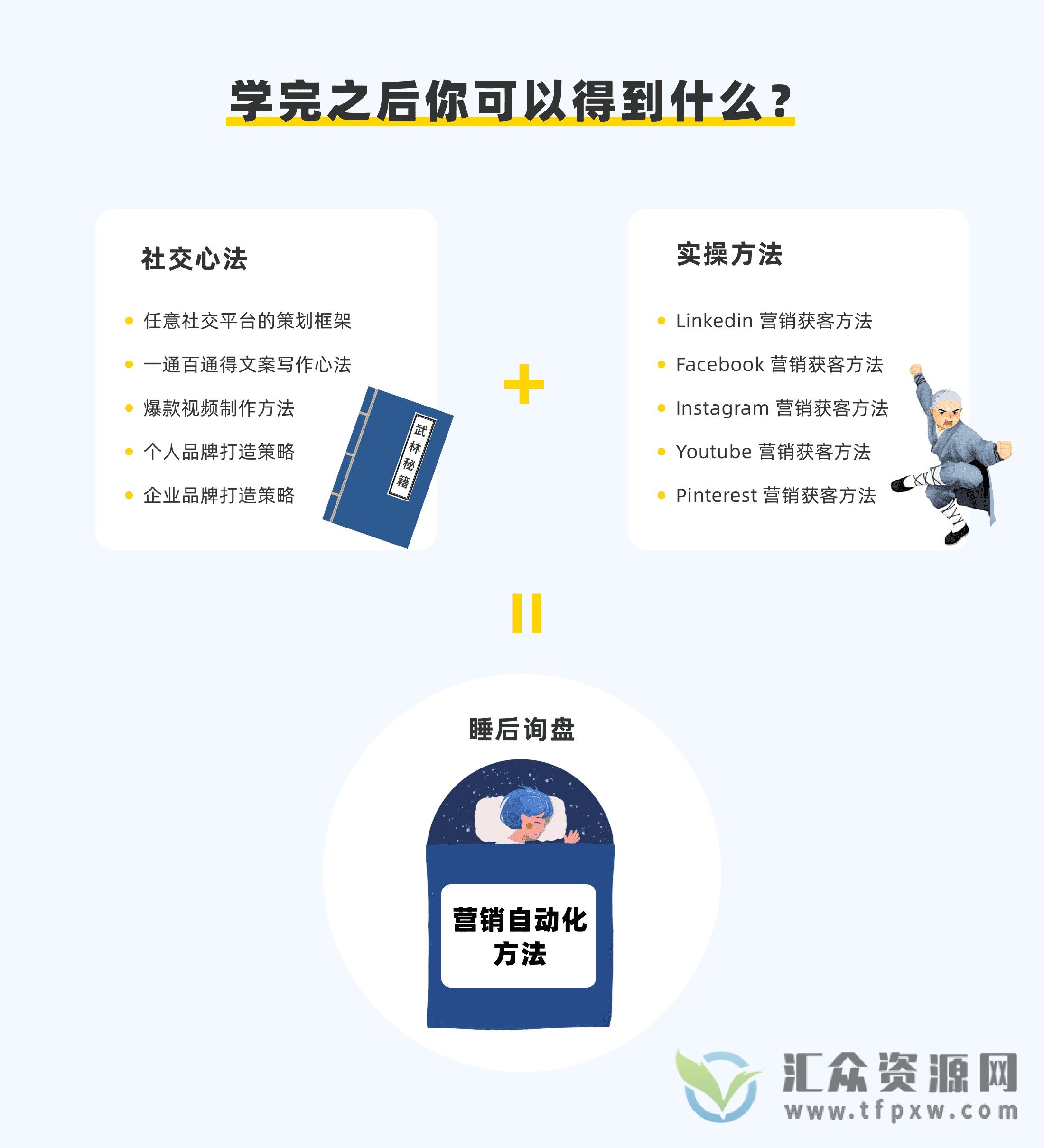 【米课外贸】颜Sir社交课插图3