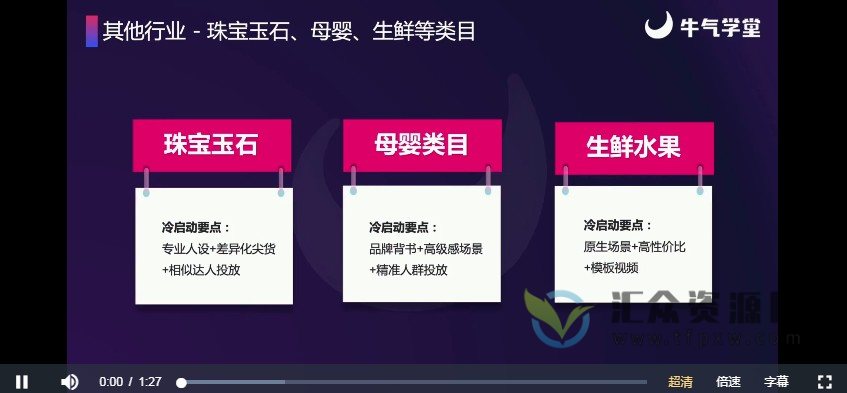 牛气学堂《高薪抖音直播运营成长班》79节课插图2