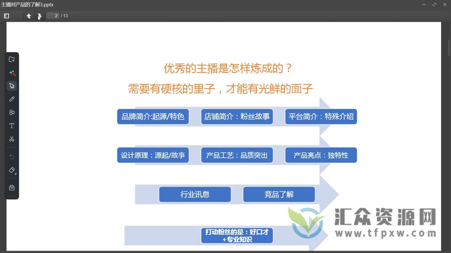 圣淘-抖音直播带货之主播专栏插图