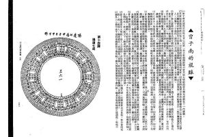 《逍遥遁甲家传杨公风水》PDF电子书
