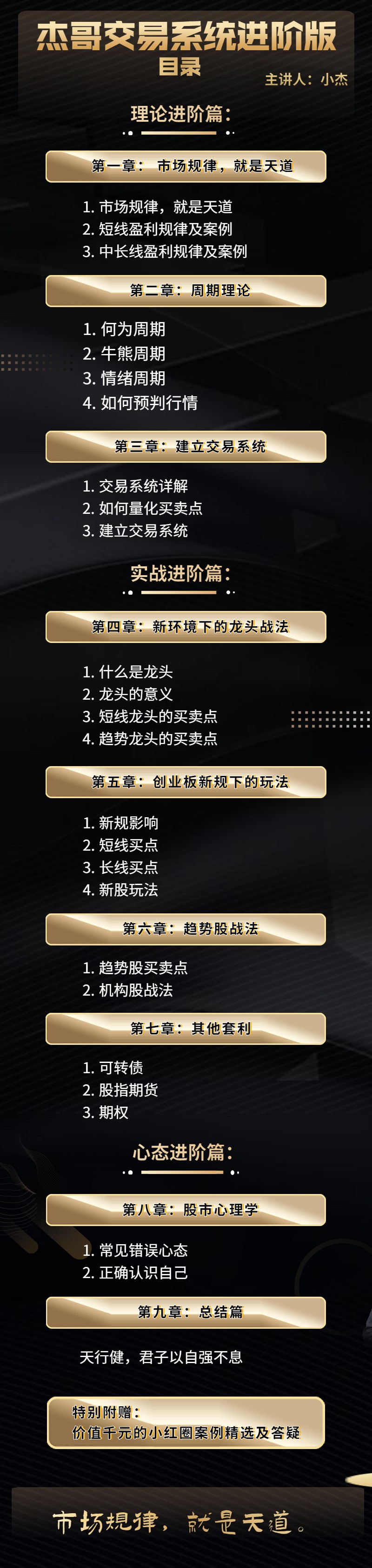 2021杰豹联动《杰哥交易系统进阶版》+《豹哥短线实战系统课》插图