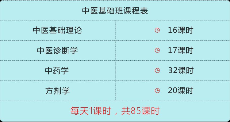 医承有道学堂-疯狂中医基础班之中药学理论知识（32课时）插图1