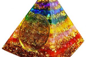 奥根能量金字塔制作课程