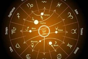 15堂占星入门全攻略：探秘占星师，开启有钱有趣又有闲的迷人职业