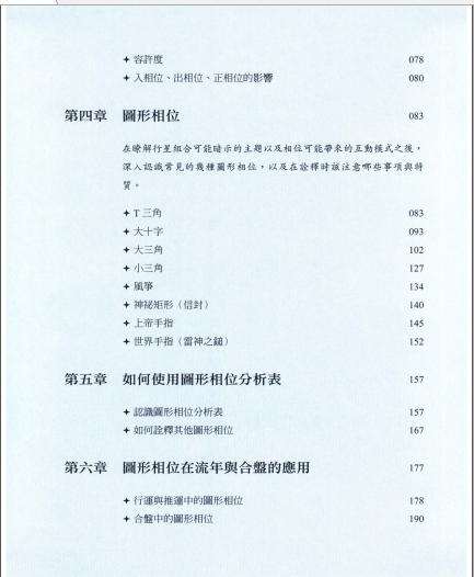 鲁道夫《占星图形相位全书》PDF电子书下载插图3 鲁道夫《占星图形相位全书》PDF电子书下载插图3