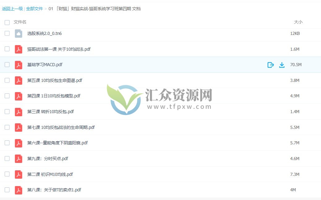 【财猫】2022年财猫实战-猫哥系统学习班第四期课程插图1