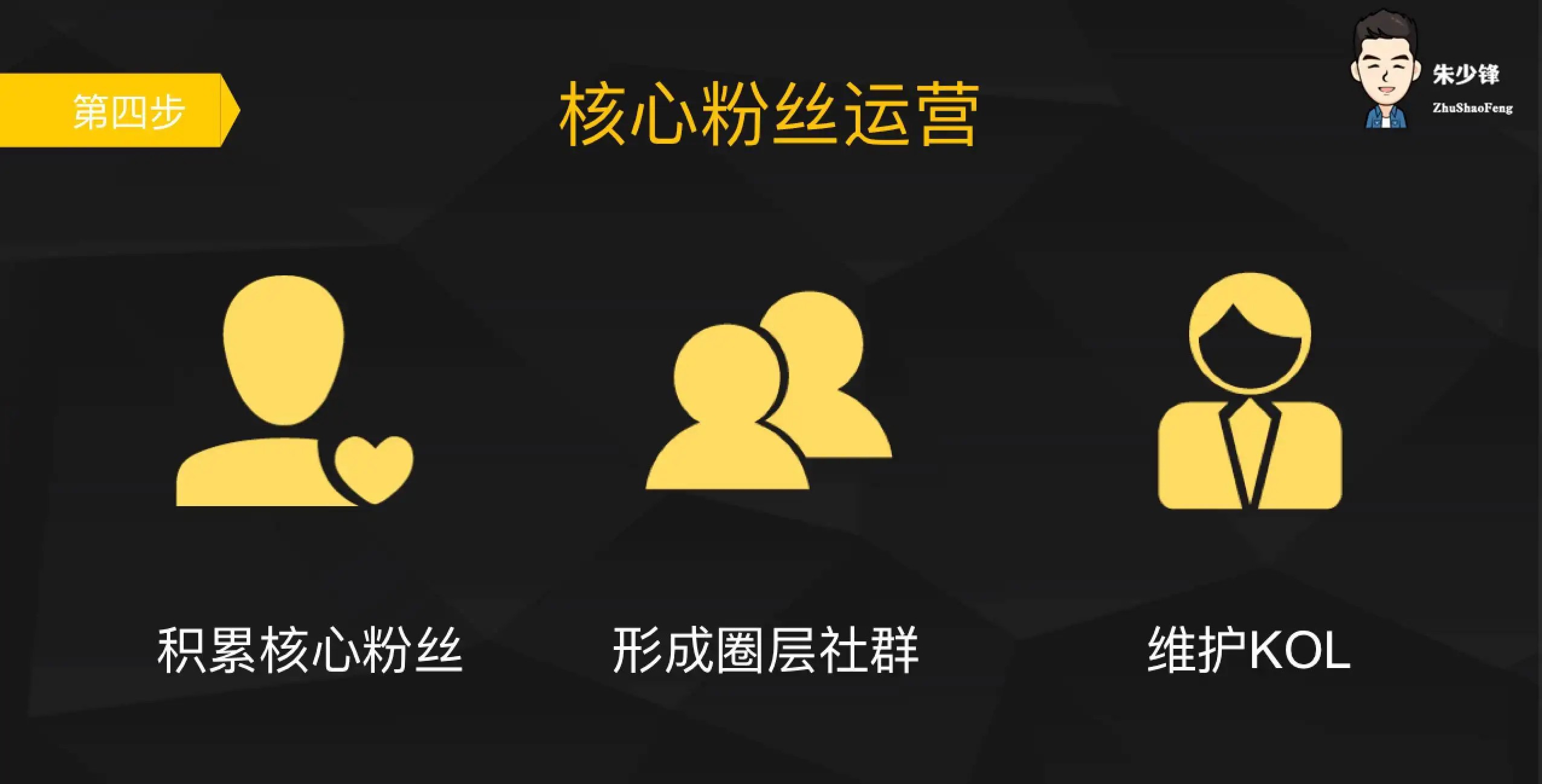 IP定位：网红的自我塑造与商业设计插图3