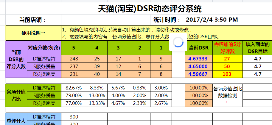 最新天猫淘宝运营Excel管理表格合集百度云下载（共278份）插图